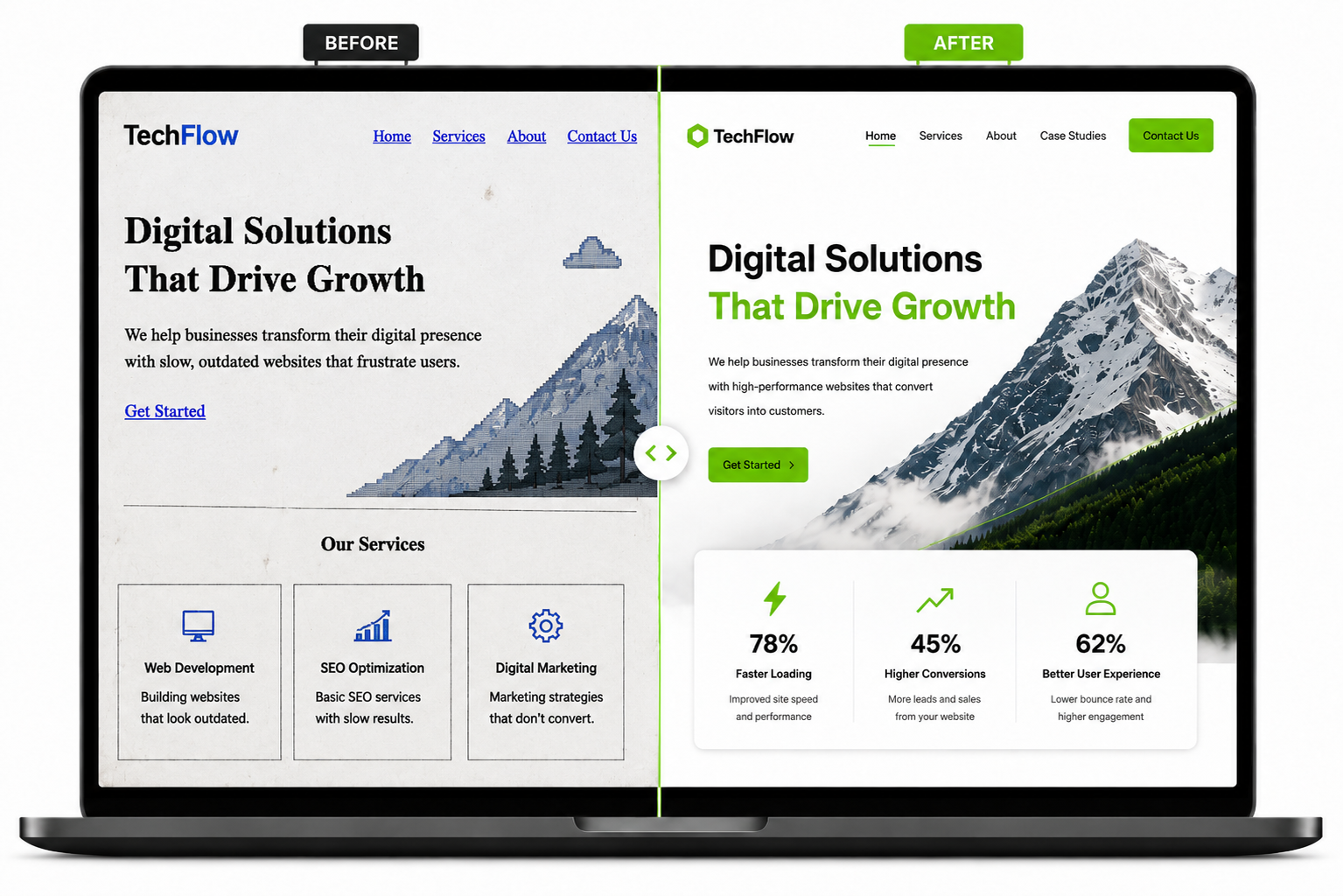 Website before and after performance optimization comparison